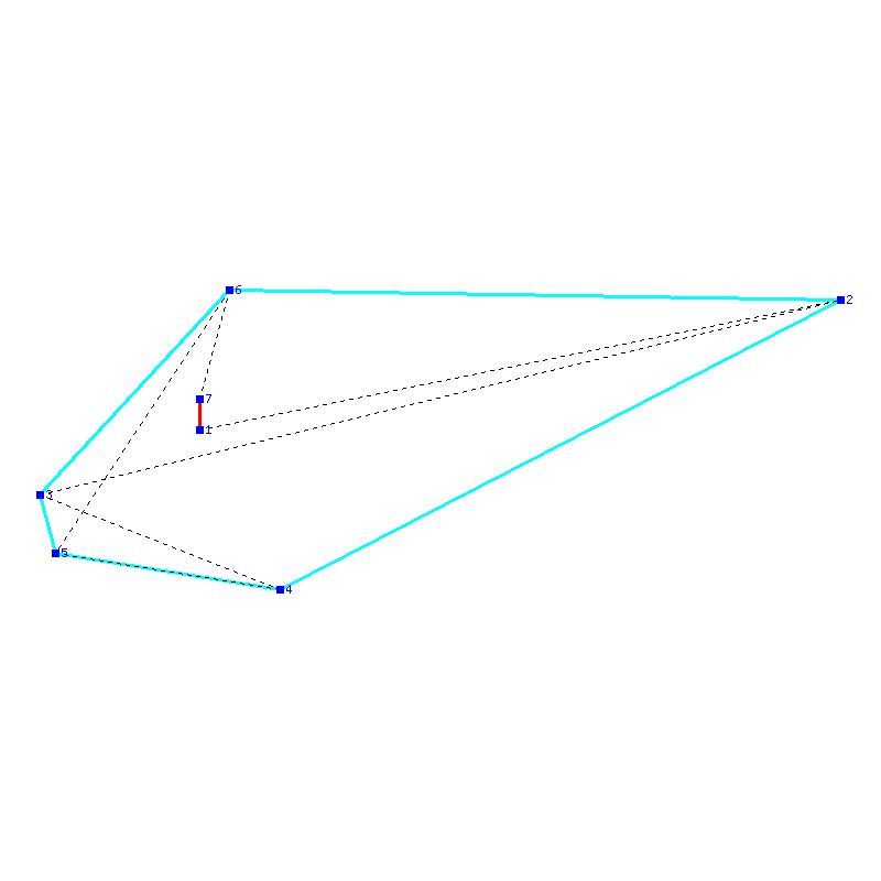 Flugauswertung